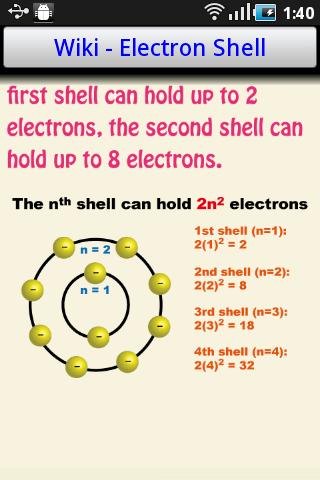 【免費書籍App】原子化學及物理 (Atomic Chem and Phy)-APP點子