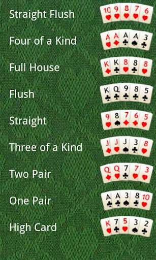 【免費教育App】Poker Hand Ranking-APP點子