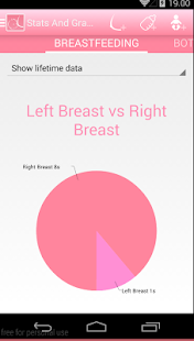 How to install Breastfeeding! lastet apk for pc