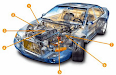 Manual Mecanica Automotriz General 2008