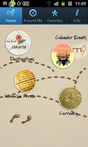 myindotravel