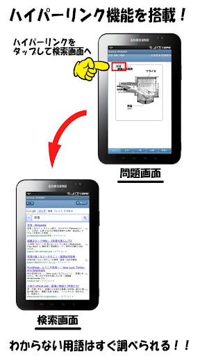 ２級建築士POCKET 計画