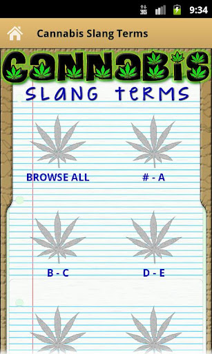 Cannabis Slang Terms