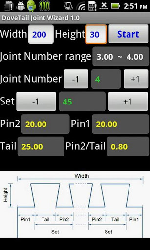 Dovetail Joint wizard