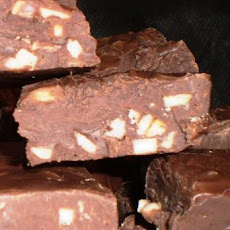 Easy As Microwave Chocolate Fudge