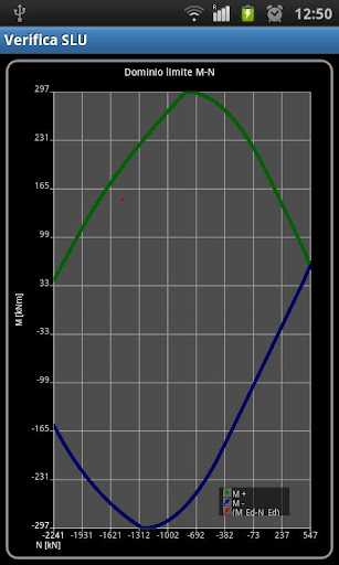 【免費生產應用App】R.C. Analysis ULS-APP點子