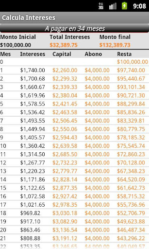 CALCINT Calcula Intereses