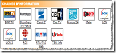 information
