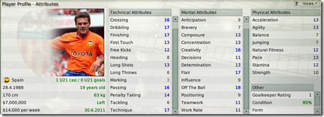 Valencia has another young wonderkid midfielder on the left flank