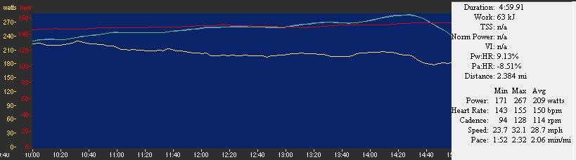 [Sept13PowerOutput2.jpg]
