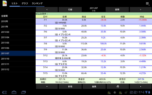 パチンコ パチスロ収支 for tablet 試用版