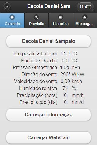 Meteo ESDS