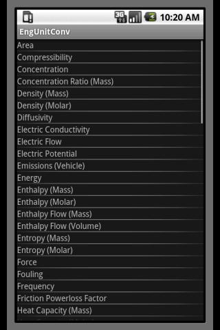 Engineering Unit Conversion