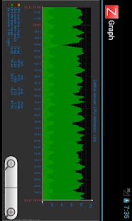 How to get Andzabbix Pro lastet apk for pc