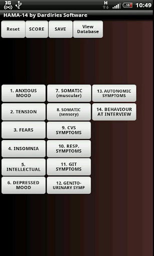 Hamilton Anxiety Rating Scale