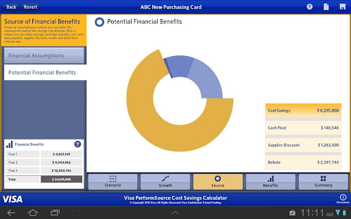 Visa PerformSource CSC