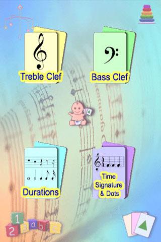 Basic Music Notes