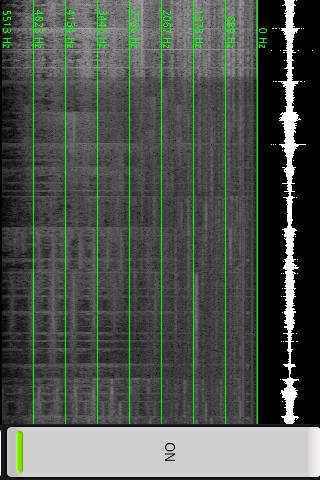 Perfectio Spectrum Analyzer