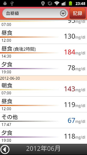 糖尿病手帳 無料版