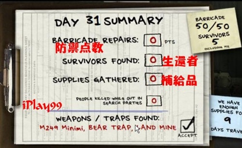 flash game,The Last Stand 2,最後生存之戰 2,shooting games,密技攻略,下載