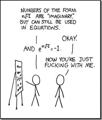 Imaginary Numbers