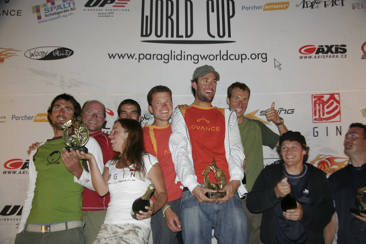 Team Podium