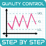 Statistical Quality Control(L) Apk