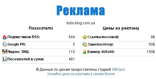 определение стоимости рекламы в блогах определение стоимости рекламы в блогах