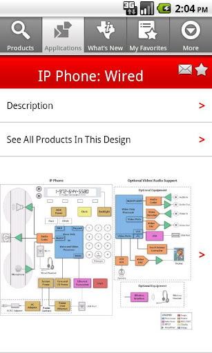 免費下載商業APP|德州仪器（TI）半导体 app開箱文|APP開箱王