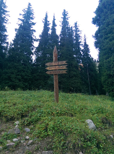 Sign Board In The Mountains