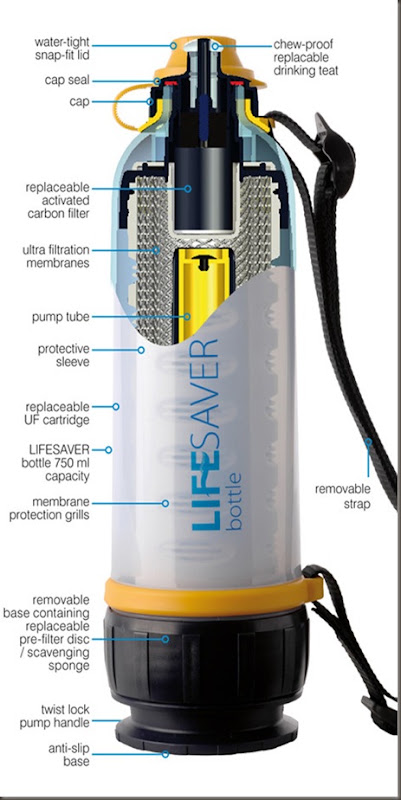 lifesaver4