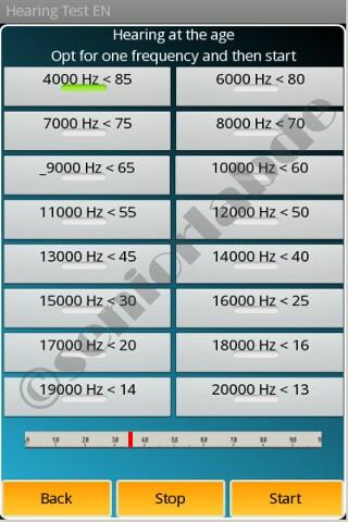 【免費健康App】Hearing Test EN-APP點子