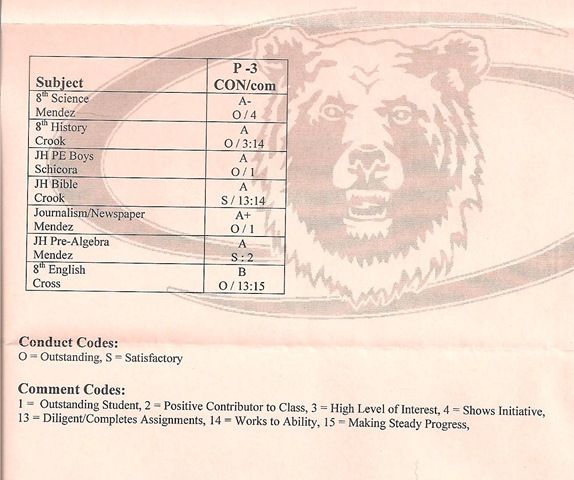 [grades[2].jpg]
