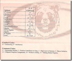 grades
