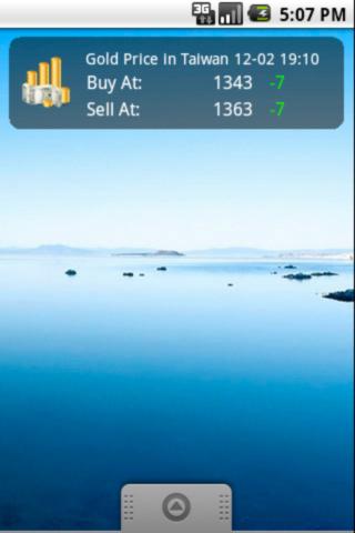 Gold Price in Taiwan Widget