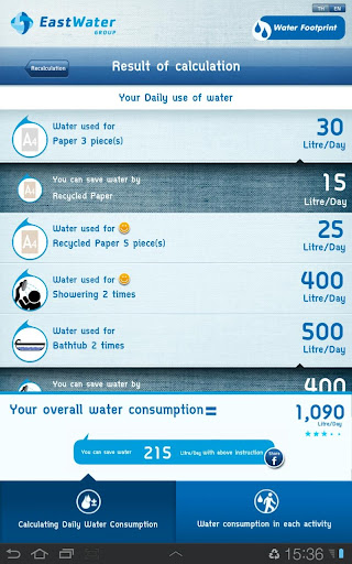 【免費教育App】E-Water Footprint-APP點子