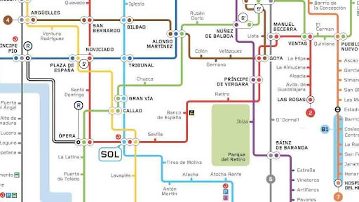 馬德里地鐵地圖