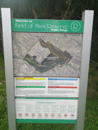 Field Of Mars Reserve Map
