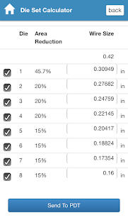 How to get PDT lastet apk for laptop