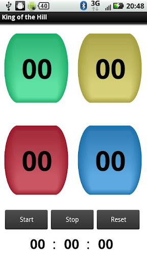 SMWL Timer