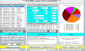 Sistema Analitico Ganadero