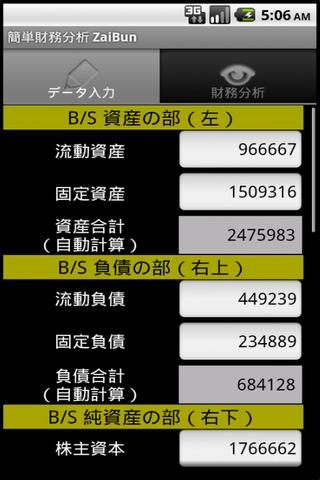 簡単財務分析 Zaibun
