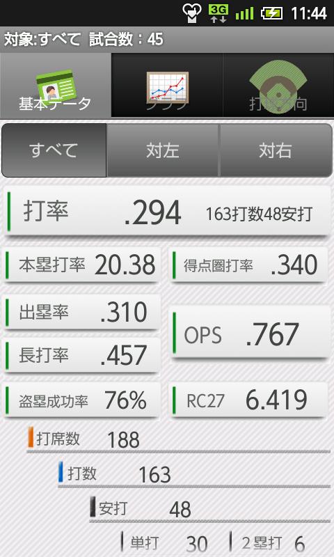Android application 個人向け野球スコアブック My Scorebook screenshort