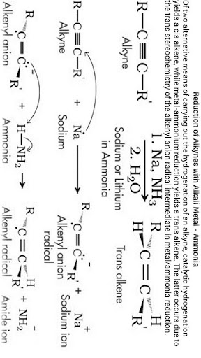 【免費教育App】Organic Chemistry Mechanisms-APP點子