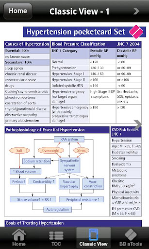 Hypertension a-pocketcards