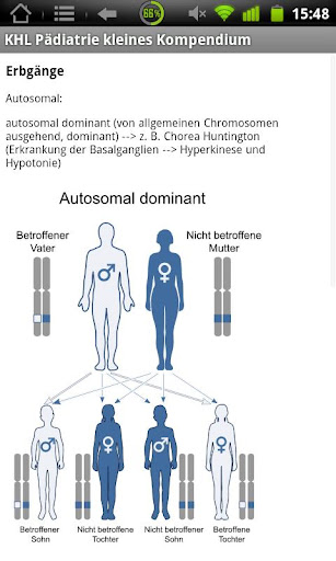 Physiokompendium KHLPädiatrie