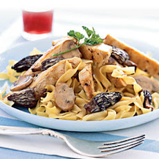 Chicken Breasts with Mushroom Sauce