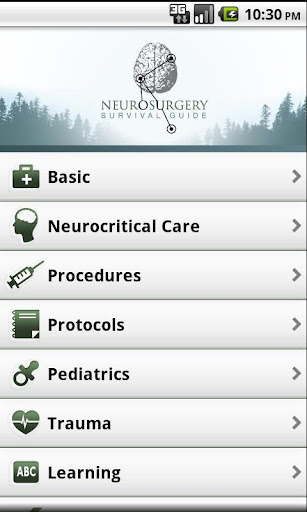 Neurosurgery Survival Guide