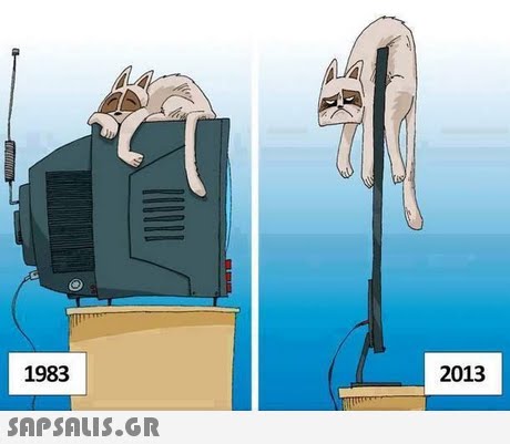 1983 2013 