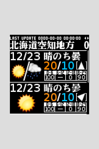 Japanese Weather